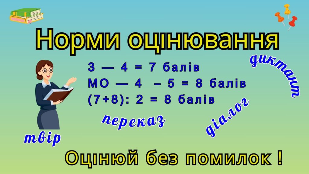 норми оцінювання